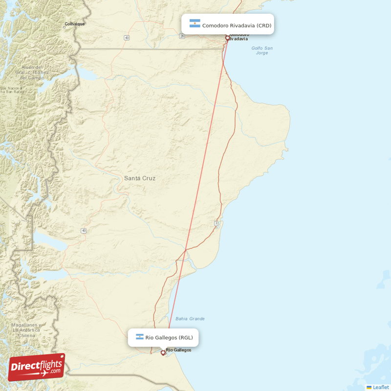 Comodoro Rivadavia - Rio Gallegos direct flight map