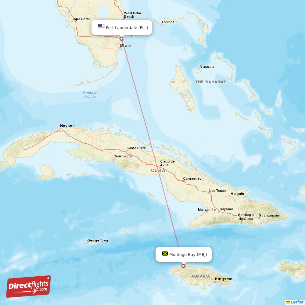 Fort Lauderdale - Montego Bay direct flight map