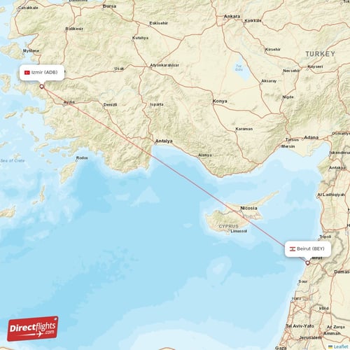 Izmir - Beirut direct flight map