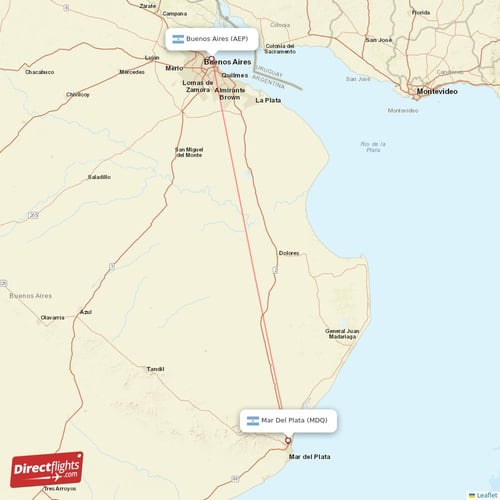 Buenos Aires - Mar Del Plata direct flight map