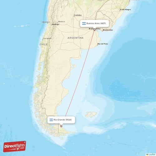 Buenos Aires - Rio Grande direct flight map