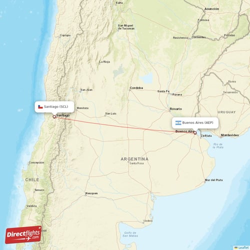 Buenos Aires - Santiago direct flight map