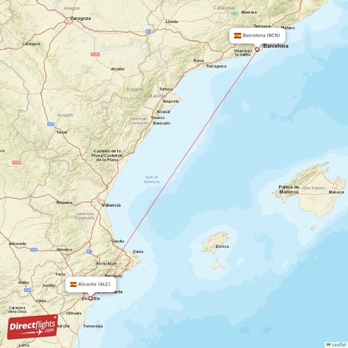Alicante - Barcelona direct flight map
