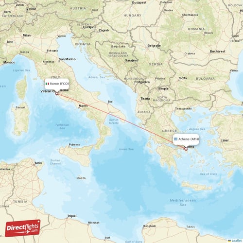 Athens - Rome direct flight map