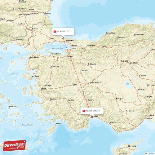 Antalya - Istanbul direct flight map