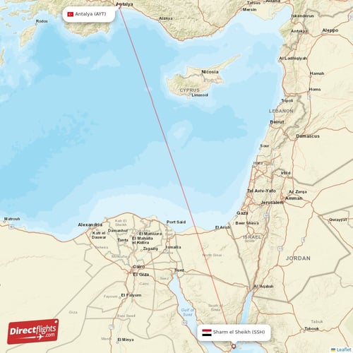 Antalya - Sharm el Sheikh direct flight map