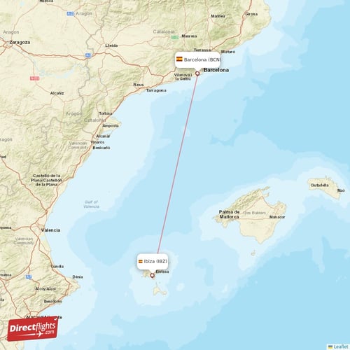 Barcelona - Ibiza direct flight map