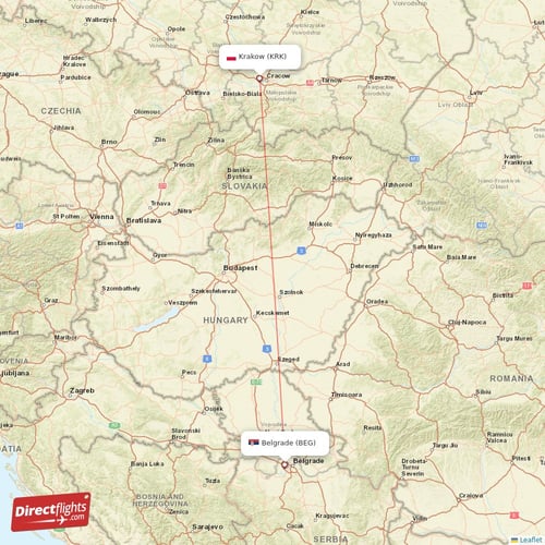 Belgrade - Krakow direct flight map