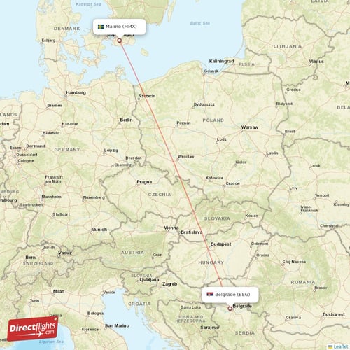 Belgrade - Malmo direct flight map