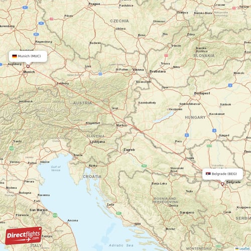 Belgrade - Munich direct flight map
