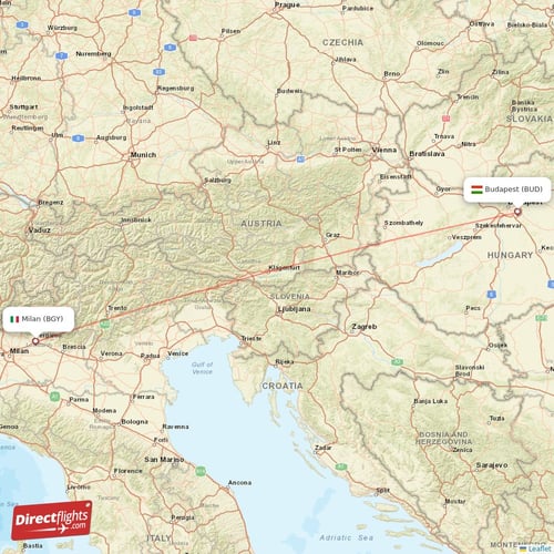 Milan - Budapest direct flight map
