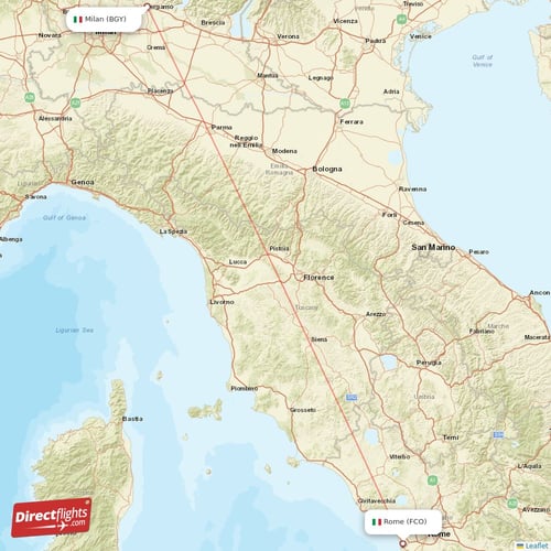 Milan - Rome direct flight map