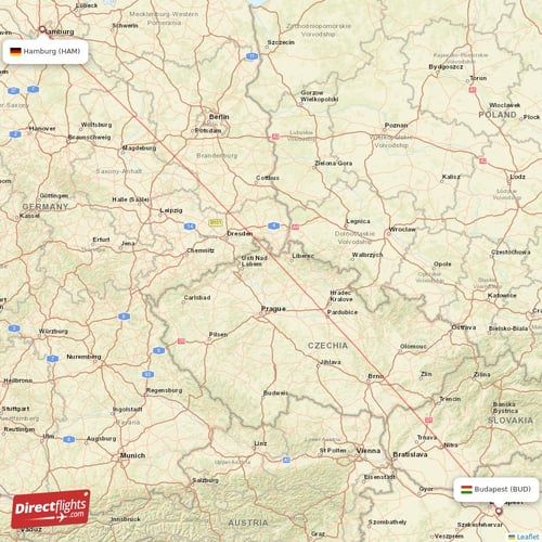 Budapest - Hamburg direct flight map