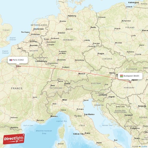 Paris - Budapest direct flight map