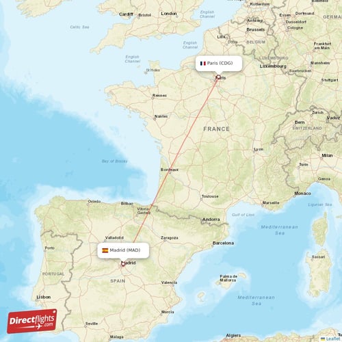 Paris - Madrid direct flight map