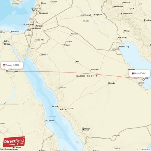 Doha - Sohag direct flight map