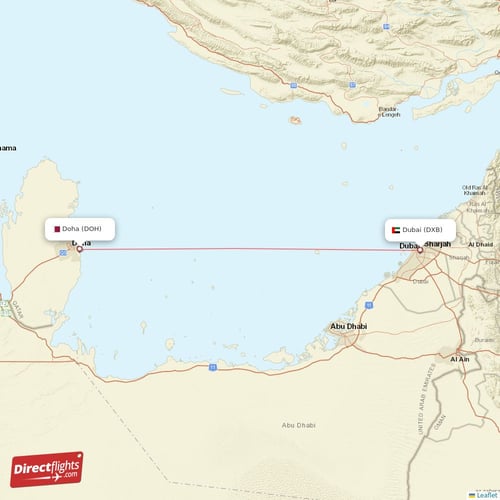 Dubai - Doha direct flight map