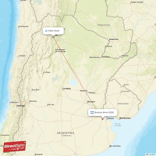 Buenos Aires - Salta direct flight map