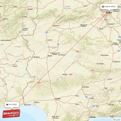Faro - Madrid direct flight map