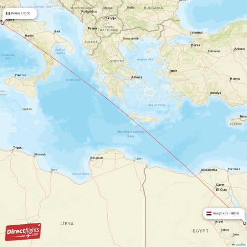 Rome - Hurghada direct flight map