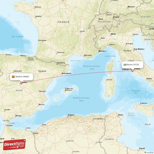 Rome - Madrid direct flight map