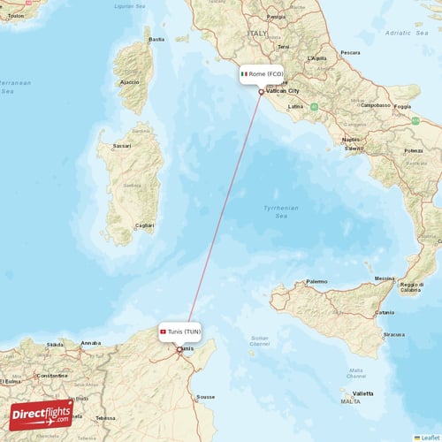 Rome - Tunis direct flight map