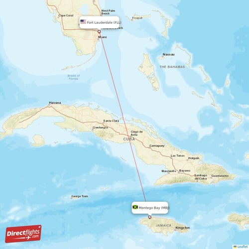 Fort Lauderdale - Montego Bay direct flight map