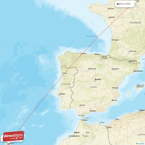 Funchal - Paris direct flight map