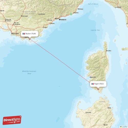 Figari - Toulon direct flight map