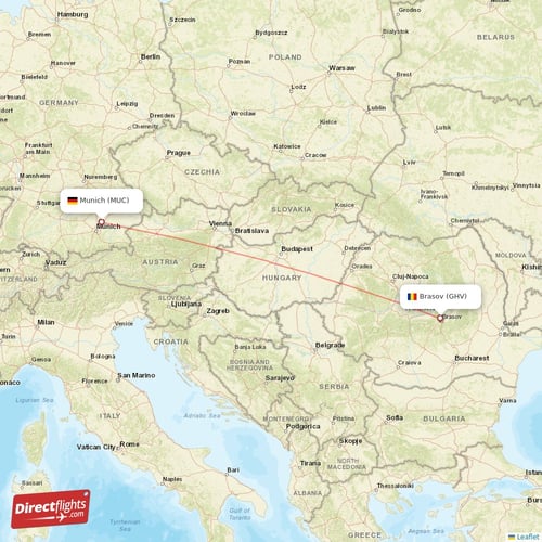 Brasov - Munich direct flight map