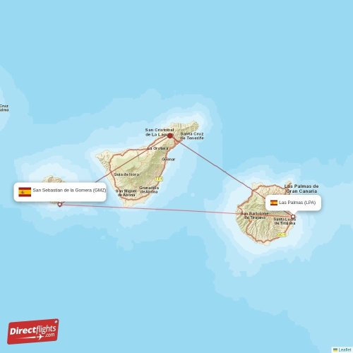 San Sebastian de la Gomera - Las Palmas direct flight map