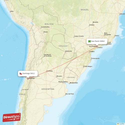 Sao Paulo - Santiago direct flight map