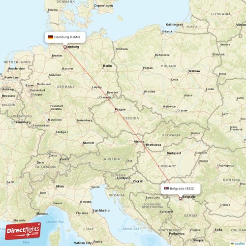 Hamburg - Belgrade direct flight map