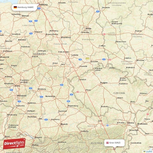 Hamburg - Graz direct flight map
