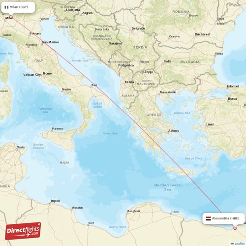 Alexandria - Milan direct flight map