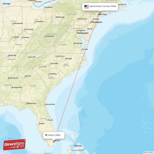 Westchester County - Miami direct flight map