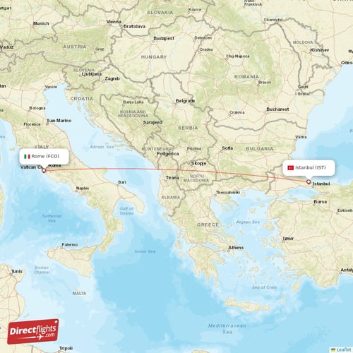 Istanbul - Rome direct flight map