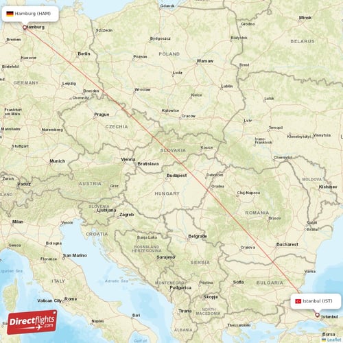 Istanbul - Hamburg direct flight map