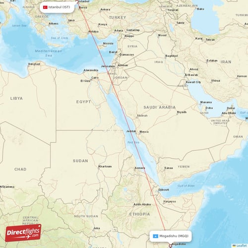 Istanbul - Mogadishu direct flight map
