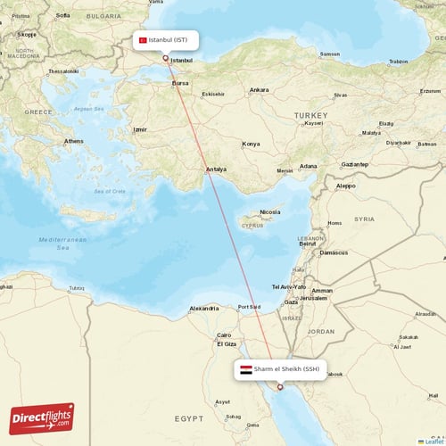 Istanbul - Sharm el Sheikh direct flight map