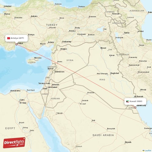 Kuwait - Antalya direct flight map