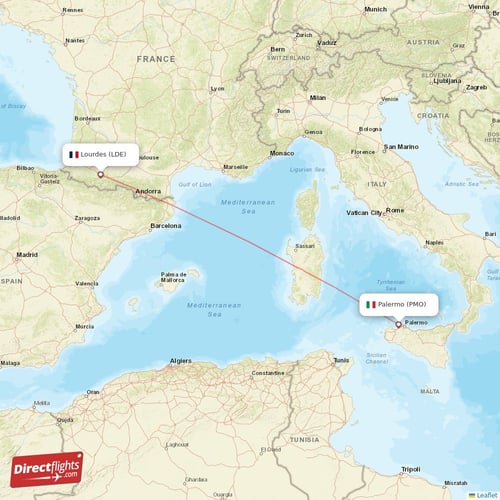 Lourdes - Palermo direct flight map