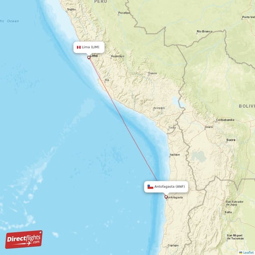 Lima - Antofagasta direct flight map
