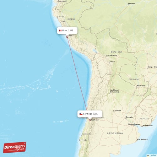 Lima - Santiago direct flight map