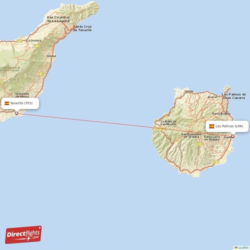 Las Palmas - Tenerife direct flight map