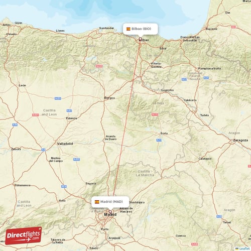 Madrid - Bilbao direct flight map