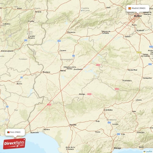 Madrid - Faro direct flight map