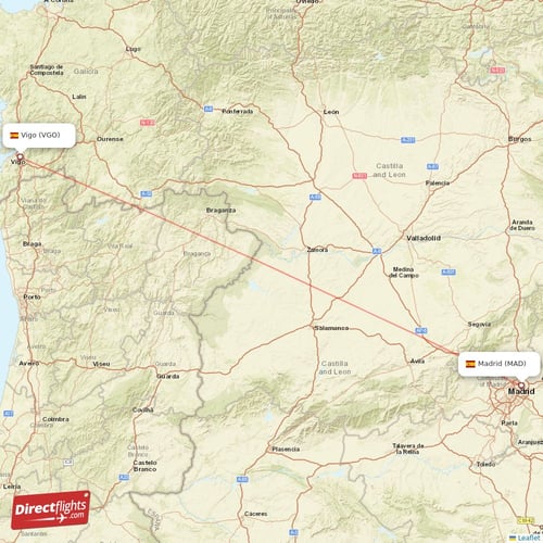 Madrid - Vigo direct flight map