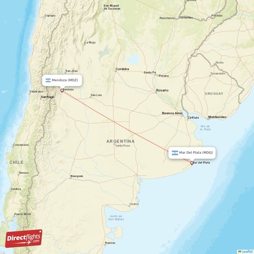 Mar Del Plata - Mendoza direct flight map