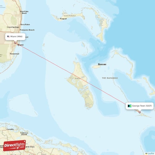 Miami - George Town direct flight map